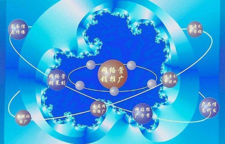 丹寨新媒体运营企业需要掌握的网络推广技巧有哪些